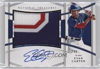 Rookie Material Signatures - Evan Carter #/99