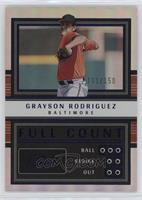 Grayson Rodriguez #/150