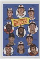 Grayson Rodriguez, Jim Palmer, DL Hall, Mike Mussina, Brooks Robinson, Adley Ru…