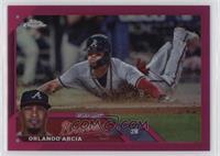 Orlando Arcia #/399