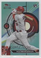 Nolan Gorman #/199