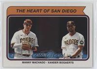 Manny Machado, Xander Bogaerts