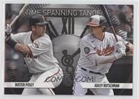 Adley Rutschman, Buster Posey #/299