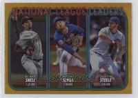 League Leaders - Blake Snell, Kodai Senga, Justin Steele