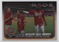 Checklist - Resilient Reds Rookies (Youth of Cincinnati Getting it Done)