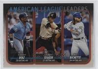 League Leaders - Bo Bichette, Yandy Díaz, Corey Seager