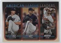 League Leaders - Gerrit Cole, Sonny Gray, Kyle Bradish