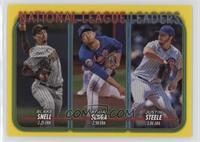 League Leaders - Blake Snell, Kodai Senga, Justin Steele