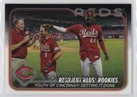 Checklist - Resilient Reds Rookies (Youth of Cincinnati Getting it Done)