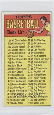 1969-70 Topps - [Base] #99 - Checklist [Poor to Fair]