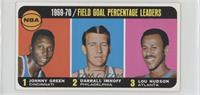 League Leaders - Johnny Green, Darrall Imhoff, Lou Hudson [Good to VG…