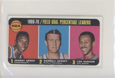 1970-71 Topps - [Base] #3 - League Leaders - Johnny Green, Darrall Imhoff, Lou Hudson
