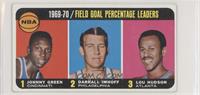 League Leaders - Johnny Green, Darrall Imhoff, Lou Hudson [Good to VG…