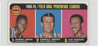 League Leaders - Johnny Green, Darrall Imhoff, Lou Hudson [Good to VG…