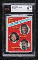 League Leaders - Johnny Green, Lew Alcindor, Wilt Chamberlain [BVG 5.5&nbs…