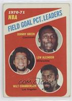 League Leaders - Johnny Green, Lew Alcindor, Wilt Chamberlain