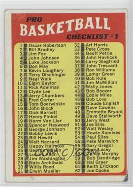 1971-72 Topps - [Base] #144.1 - Checklist - Cards 1-144 (Copyright Ends at #110 on Back) [Good to VG‑EX]