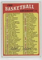Checklist - Cards 1-144 (Copyright Ends at #110 on Back) [Poor to Fai…