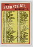 Checklist - Cards 1-144 (Copyright Ends at #110 on Back)