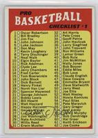 Checklist - Cards 1-144 (Copyright Ends at #109 on Back) [Good to VG&…