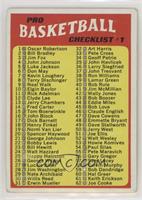 Checklist - Cards 1-144 (Copyright Ends at #109 on Back) [Poor to Fai…