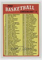 Checklist - Cards 1-144 (Copyright Ends at #109 on Back)