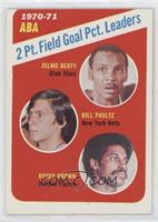 League Leaders - Zelmo Beaty, Bill Paultz, Roger Brown