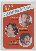 League Leaders - Zelmo Beaty, Bill Paultz, Roger Brown [Poor to Fair]
