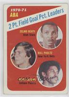 League Leaders - Zelmo Beaty, Bill Paultz, Roger Brown [Good to VG…