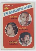 League Leaders - Zelmo Beaty, Bill Paultz, Roger Brown