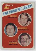 League Leaders - Rick Barry, Darel Carrier, Bill Keller