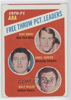 League Leaders - Rick Barry, Darel Carrier, Bill Keller [Good to VG&#…