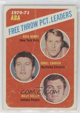 1971-72 Topps - [Base] #149 - League Leaders - Rick Barry, Darel Carrier, Bill Keller [Poor to Fair]