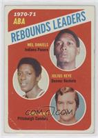 League Leaders - Mel Daniels, Julius Keye, Mike Lewis [Good to VGR…