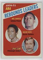League Leaders - Mel Daniels, Julius Keye, Mike Lewis