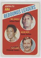 League Leaders - Mel Daniels, Julius Keye, Mike Lewis