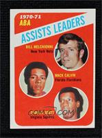 League Leaders - Mack Calvin, Charlie Scott, Bill Melchionni
