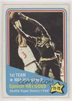 Spencer Haywood [Good to VG‑EX]