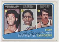 Kareem Abdul-Jabbar, Tiny Archibald, John Havlicek [Good to VG‑…