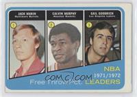 Jack Marin, Calvin Murphy, Gail Goodrich