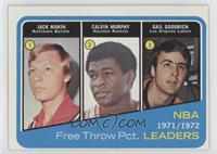 Jack Marin, Calvin Murphy, Gail Goodrich