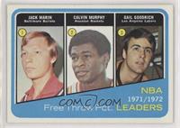 Jack Marin, Calvin Murphy, Gail Goodrich