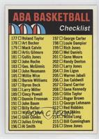 Checklist - Cards 177-264