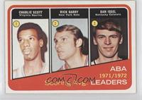 Charlie Scott, Rick Barry, Dan Issel