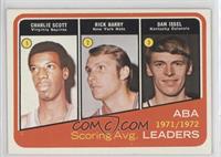 Charlie Scott, Rick Barry, Dan Issel