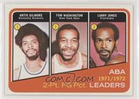 Artis Gilmore, Larry Jones, Tom Washington