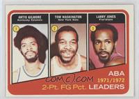 Artis Gilmore, Larry Jones, Tom Washington