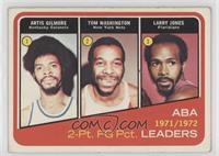 Artis Gilmore, Larry Jones, Tom Washington [Good to VG‑EX]