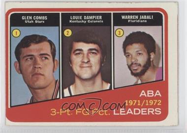 1972-73 Topps - [Base] #261 - Glen Combs, Louie Dampier, Warren Jabali [Good to VG‑EX]