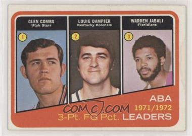 1972-73 Topps - [Base] #261 - Glen Combs, Louie Dampier, Warren Jabali